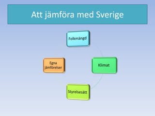Att jämföra med Sverige

 
