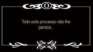 Todo este processo não lhe
parece…

 