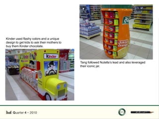 Kinder used flashy colors and a unique
design to get kids to ask their mothers to
buy them Kinder chocolate.




                                             Tang followed Nutella‟s lead and also leveraged
                                             their iconic jar.
 