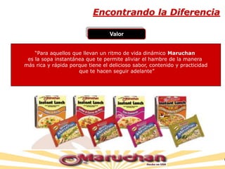 Encontrando la Diferencia
“Para aquellos que llevan un ritmo de vida dinámico Maruchan
es la sopa instantánea que te permite aliviar el hambre de la manera
más rica y rápida porque tiene el delicioso sabor, contenido y practicidad
que te hacen seguir adelante”
Valor
 