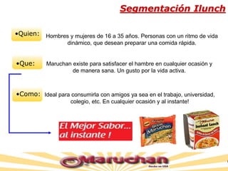 •Quien:
Segmentación Ilunch
•Que: Maruchan existe para satisfacer el hambre en cualquier ocasión y
de manera sana. Un gusto por la vida activa.
•Como: Ideal para consumirla con amigos ya sea en el trabajo, universidad,
colegio, etc. En cualquier ocasión y al instante!
Hombres y mujeres de 16 a 35 años. Personas con un ritmo de vida
dinámico, que desean preparar una comida rápida.
 