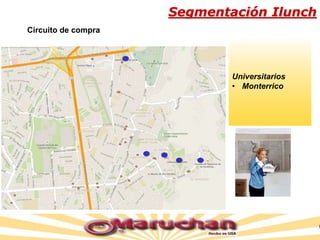 Segmentación Ilunch
Circuito de compra
Universitarios
• Monterrico
 