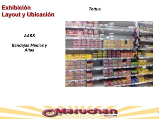Exhibición
Layout y Ubicación
AASS
Bandejas Medias y
Altas
Tottus
 