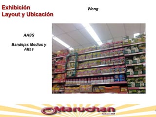 Exhibición
Layout y Ubicación
AASS
Bandejas Medias y
Altas
Wong
 