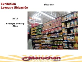 Exhibición
Layout y Ubicación
AASS
Bandejas Medias y
Altas
Plaza Vea
 