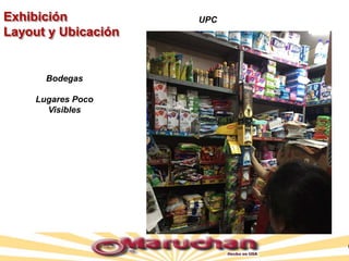 Exhibición
Layout y Ubicación
Bodegas
Lugares Poco
Visibles
UPC
 