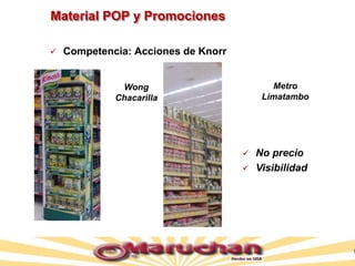 Material POP y Promociones
 Competencia: Acciones de Knorr
Wong
Chacarilla
Metro
Limatambo
 No precio
 Visibilidad
 