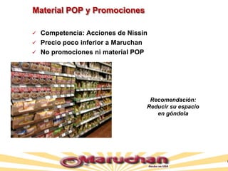 Material POP y Promociones
 Competencia: Acciones de Nissin
 Precio poco inferior a Maruchan
 No promociones ni material POP
Recomendación:
Reducir su espacio
en góndola
 