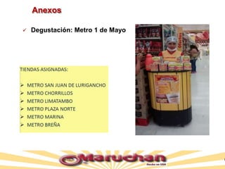Anexos
 Degustación: Metro 1 de Mayo
 