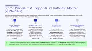 Stored Procedures and Triggers in Modern Database Systems: Concepts ...