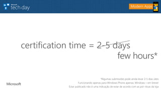 Modern Apps
certification time = 2-5 days
few hours*
 