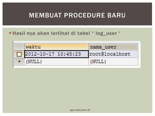 MEMBUAT PROCEDURE BARU
 Hasil nya akan terlihat di tabel “ log_user “

agus andri putra, ST.

 
