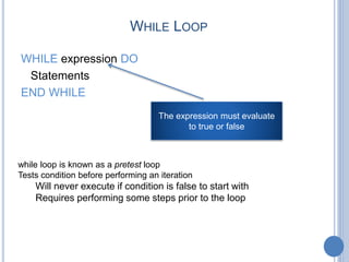 WHILE LOOP
WHILE expression DO
Statements
END WHILE
The expression must evaluate
to true or false
while loop is known as a pretest loop
Tests condition before performing an iteration
Will never execute if condition is false to start with
Requires performing some steps prior to the loop
 