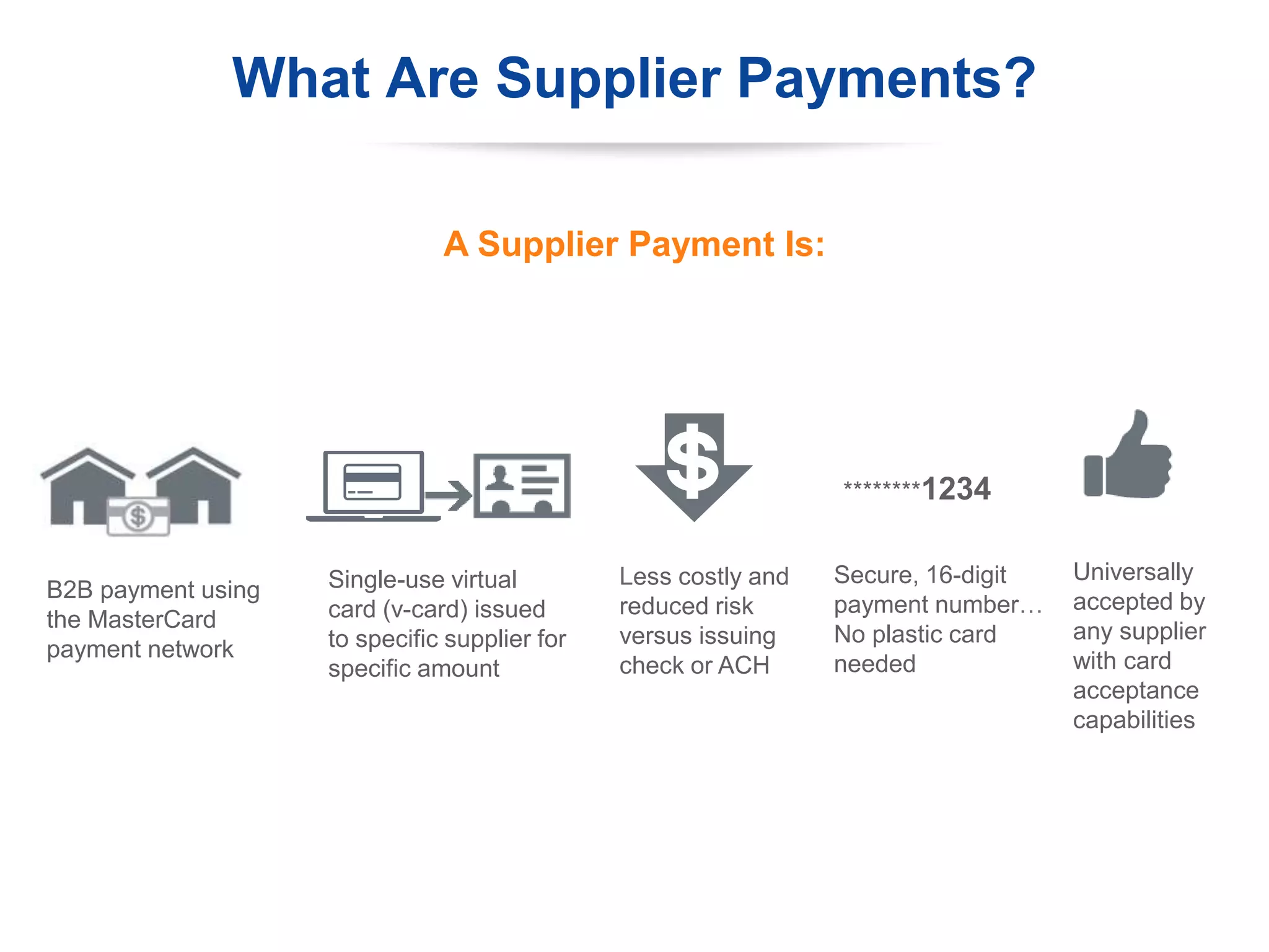 What Are Supplier Payments?
B2B payment using
the MasterCard
payment network
Single-use virtual
card (v-card) issued
to specific supplier for
specific amount
Secure, 16-digit
payment number…
No plastic card
needed
Less costly and
reduced risk
versus issuing
check or ACH
Universally
accepted by
any supplier
with card
acceptance
capabilities
********1234
A Supplier Payment Is::
13
 