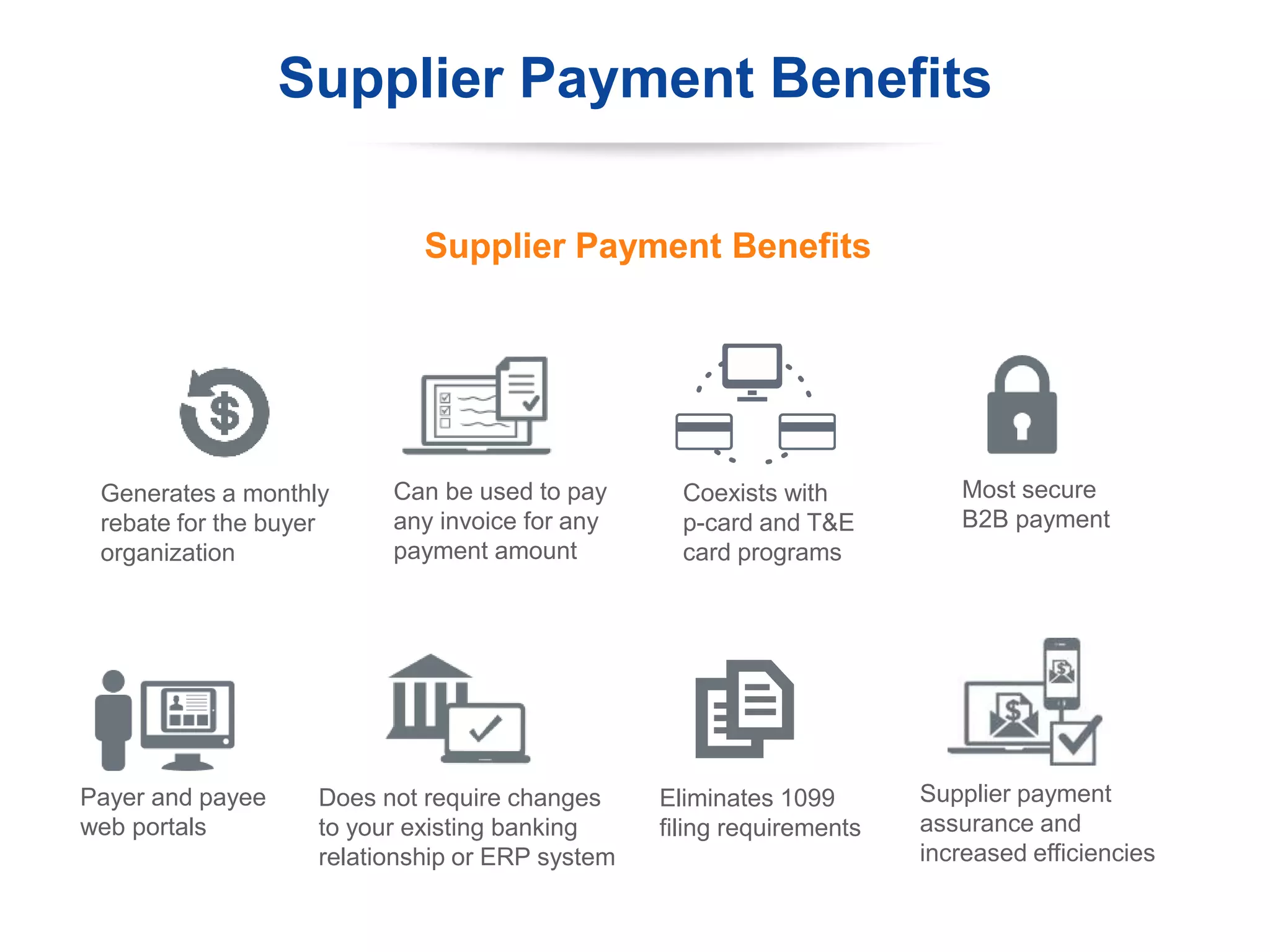 Supplier Payment Benefits
Generates a monthly
rebate for the buyer
organization
Can be used to pay
any invoice for any
payment amount
Coexists with
p-card and T&E
card programs
Eliminates 1099
filing requirements
Supplier Payment Benefits:
Most secure
B2B payment
Does not require changes
to your existing banking
relationship or ERP system
14
Supplier payment
assurance and
increased efficiencies
Payer and payee
web portals
 