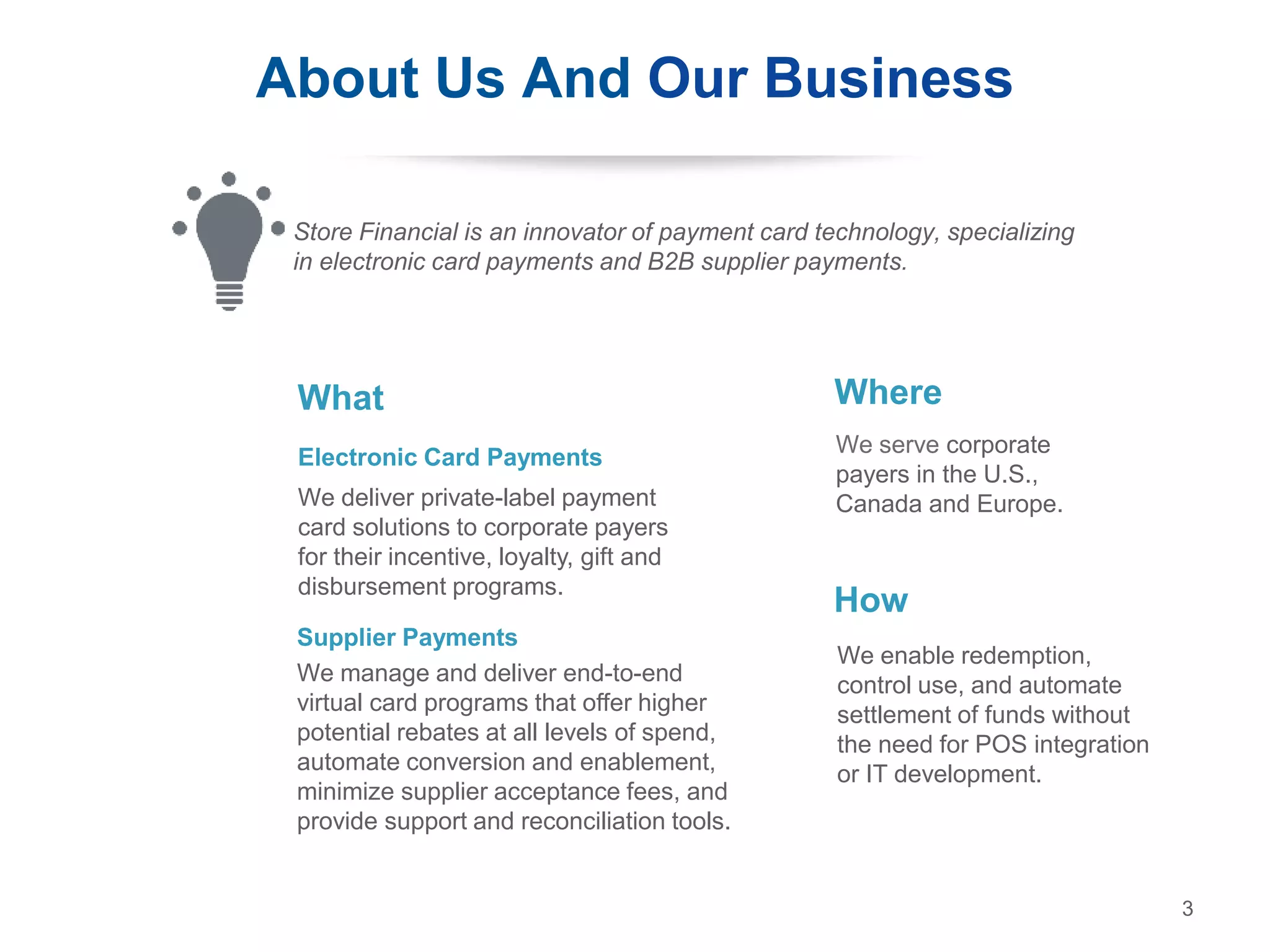Store Financial is an innovator of payment card technology, specializing
in electronic card payments and B2B supplier payments.
What
About Us And Our Business
3
Electronic Card Payments
We deliver private-label payment
card solutions to corporate payers
for their incentive, loyalty, gift and
disbursement programs.
Supplier Payments
We manage and deliver end-to-end
virtual card programs that offer higher
potential rebates at all levels of spend,
automate conversion and enablement,
minimize supplier acceptance fees, and
provide support and reconciliation tools.
Where
We serve corporate
payers in the U.S.,
Canada and Europe.
How
We enable redemption,
control use, and automate
settlement of funds without
the need for POS integration
or IT development.
 