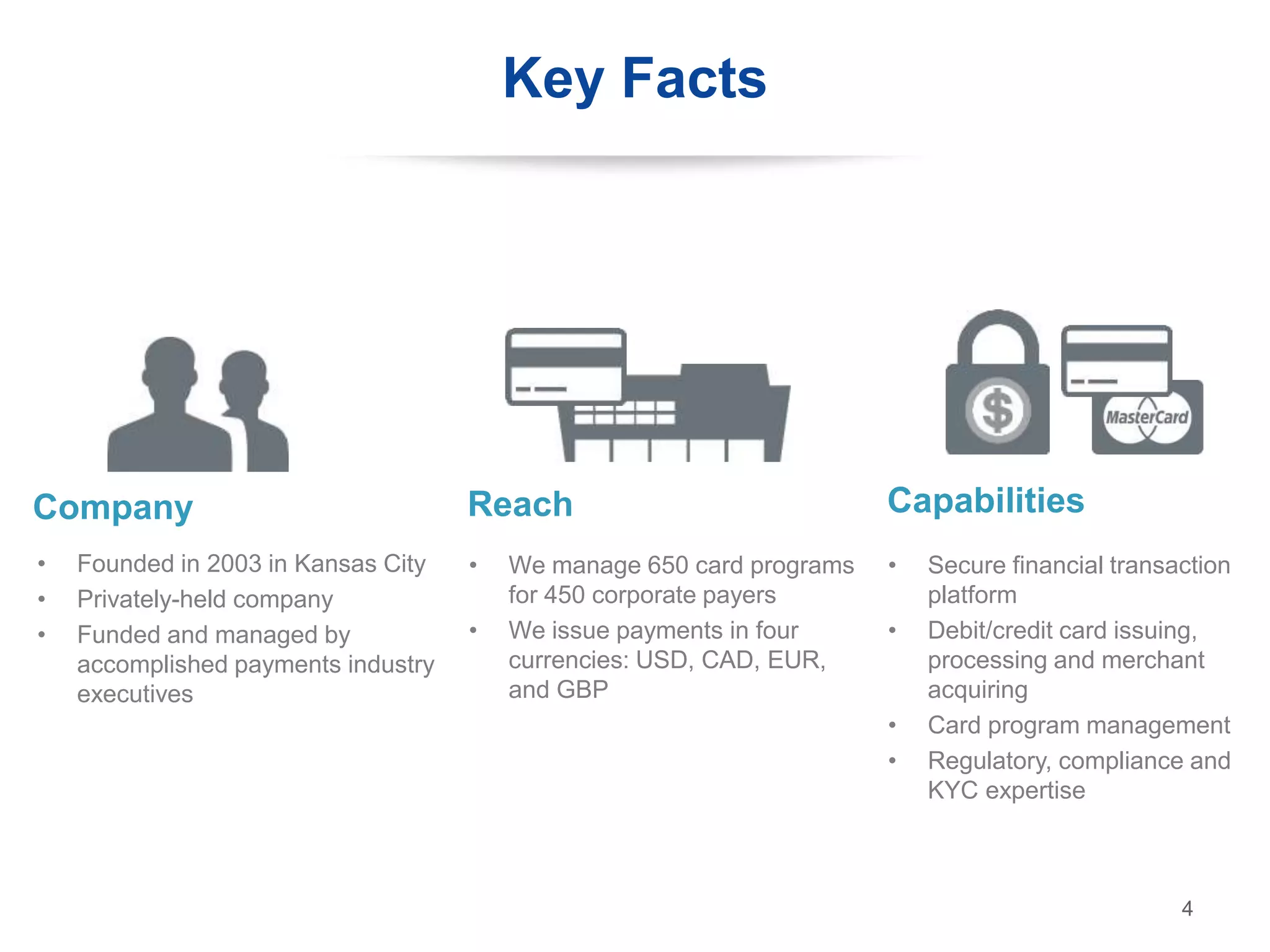 • Founded in 2003 in Kansas City
• Privately-held company
• Funded and managed by
accomplished payments industry
executives
Company
Key Facts
4
Reach Capabilities
• We manage 650 card programs
for 450 corporate payers
• We issue payments in four
currencies: USD, CAD, EUR,
and GBP
• Secure financial transaction
platform
• Debit/credit card issuing,
processing and merchant
acquiring
• Card program management
• Regulatory, compliance and
KYC expertise
 