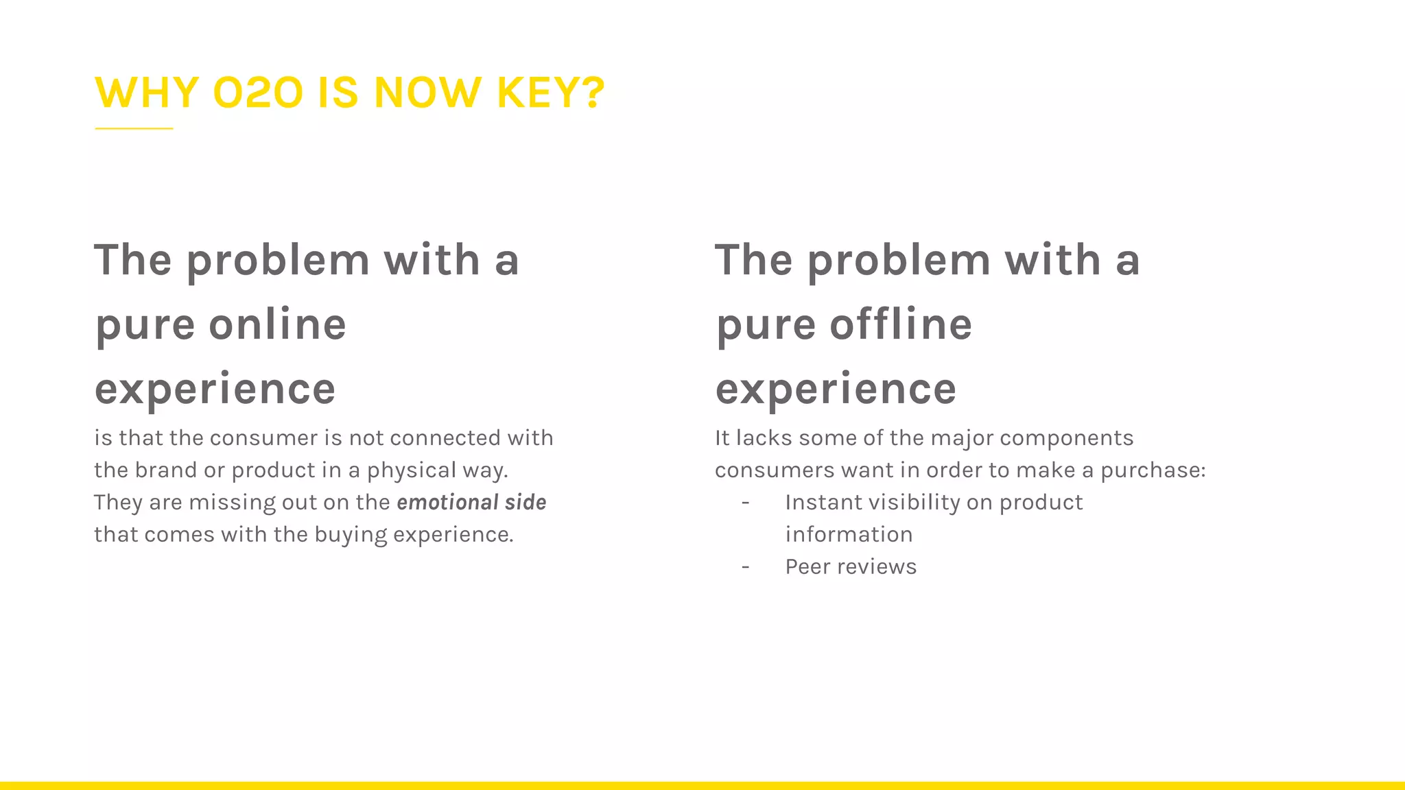The problem with a
pure online
experience
is that the consumer is not connected with
the brand or product in a physical way.
They are missing out on the emotional side
that comes with the buying experience.
The problem with a
pure offline
experience
It lacks some of the major components
consumers want in order to make a purchase:
- Instant visibility on product
information
- Peer reviews
WHY O2O IS NOW KEY?
 