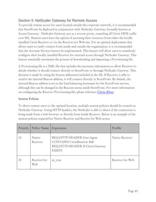 Citrix StoreFront - Implementation Guide | PDF