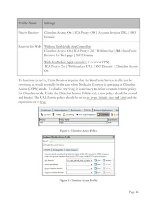 Citrix StoreFront - Implementation Guide | PDF