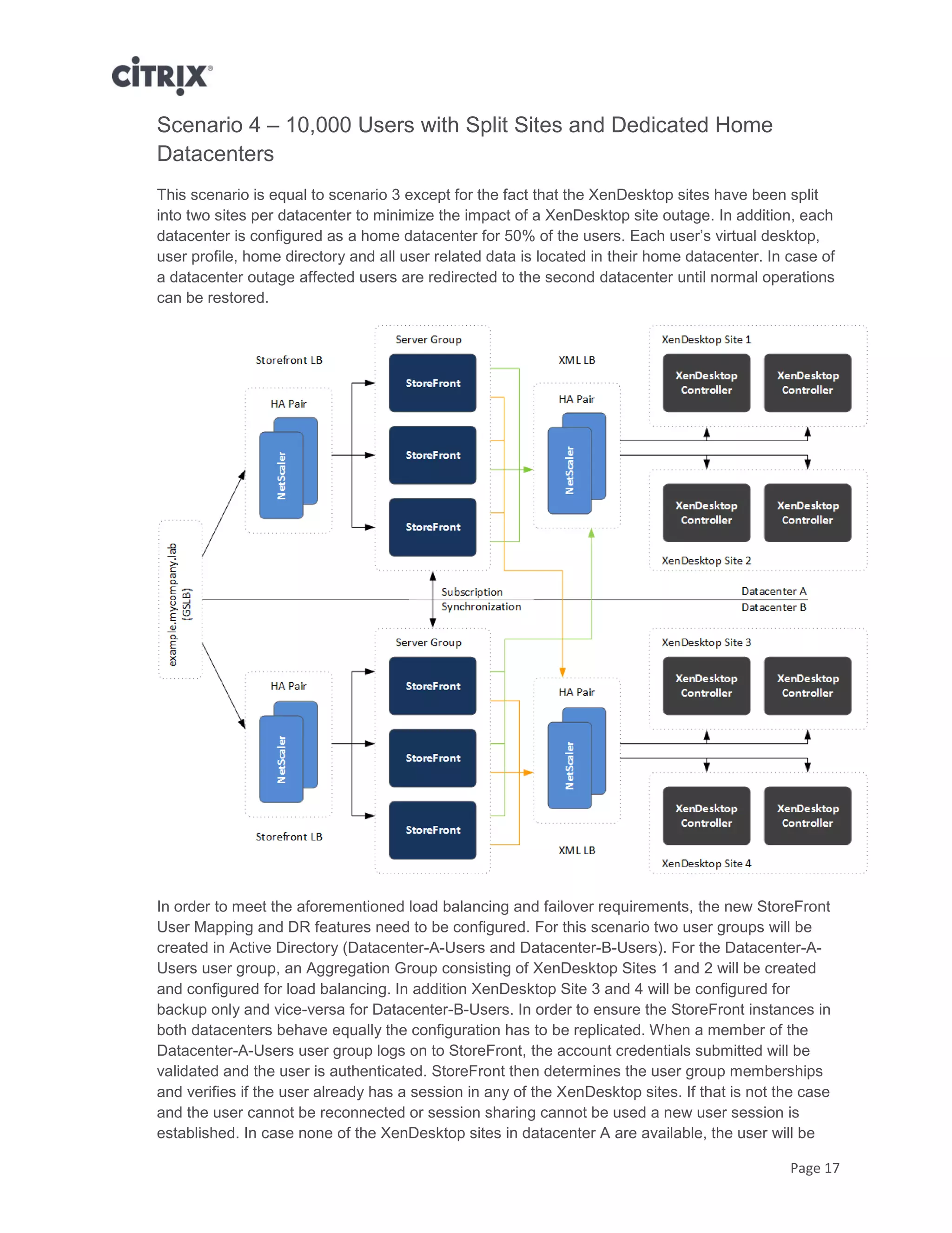 Page 17
Scenario 4 – 10,000 Users with Split Sites and Dedicated Home
Datacenters
This scenario is equal to scenario 3 except for the fact that the XenDesktop sites have been split
into two sites per datacenter to minimize the impact of a XenDesktop site outage. In addition, each
datacenter is configured as a home datacenter for 50% of the users. Each user’s virtual desktop,
user profile, home directory and all user related data is located in their home datacenter. In case of
a datacenter outage affected users are redirected to the second datacenter until normal operations
can be restored.
In order to meet the aforementioned load balancing and failover requirements, the new StoreFront
User Mapping and DR features need to be configured. For this scenario two user groups will be
created in Active Directory (Datacenter-A-Users and Datacenter-B-Users). For the Datacenter-A-
Users user group, an Aggregation Group consisting of XenDesktop Sites 1 and 2 will be created
and configured for load balancing. In addition XenDesktop Site 3 and 4 will be configured for
backup only and vice-versa for Datacenter-B-Users. In order to ensure the StoreFront instances in
both datacenters behave equally the configuration has to be replicated. When a member of the
Datacenter-A-Users user group logs on to StoreFront, the account credentials submitted will be
validated and the user is authenticated. StoreFront then determines the user group memberships
and verifies if the user already has a session in any of the XenDesktop sites. If that is not the case
and the user cannot be reconnected or session sharing cannot be used a new user session is
established. In case none of the XenDesktop sites in datacenter A are available, the user will be
 