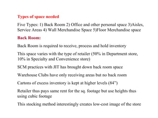 Store layout | PPT