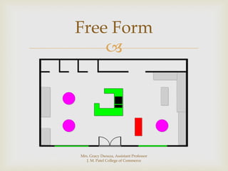 
Free Form
Mrs. Gracy Dsouza, Assistant Professor
J. M. Patel College of Commerce
 