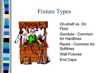 Fixture Types

        On-shelf vs. On
        Floor
        Gondola - Common
        for Hardlines
        Racks - Common for
        Softlines
        Wall Fixtures
        End Caps
 