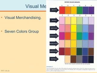 Visual Merchandising

• Visual Merchandising.


• Seven Colors Group




PPT 18-26
 