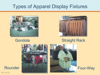 Types of Apparel Display Fixtures




             Gondola             Straight Rack




   Rounder                               Four-Way
PPT 18-32
 