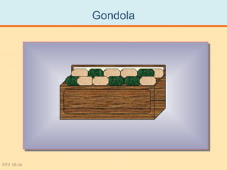 Gondola




PPT 18-36
 