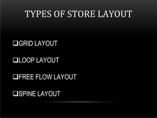 Loop Layout F Store Store Layouts | PPTX