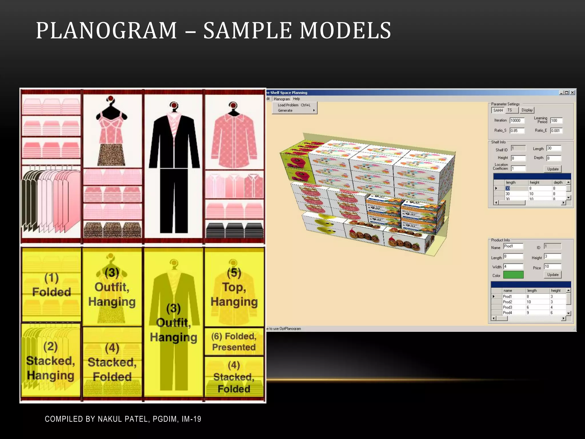 PLANOGRAM – SAMPLE MODELS




COMPILED BY NAKUL PATEL, PGDIM, IM -19
 