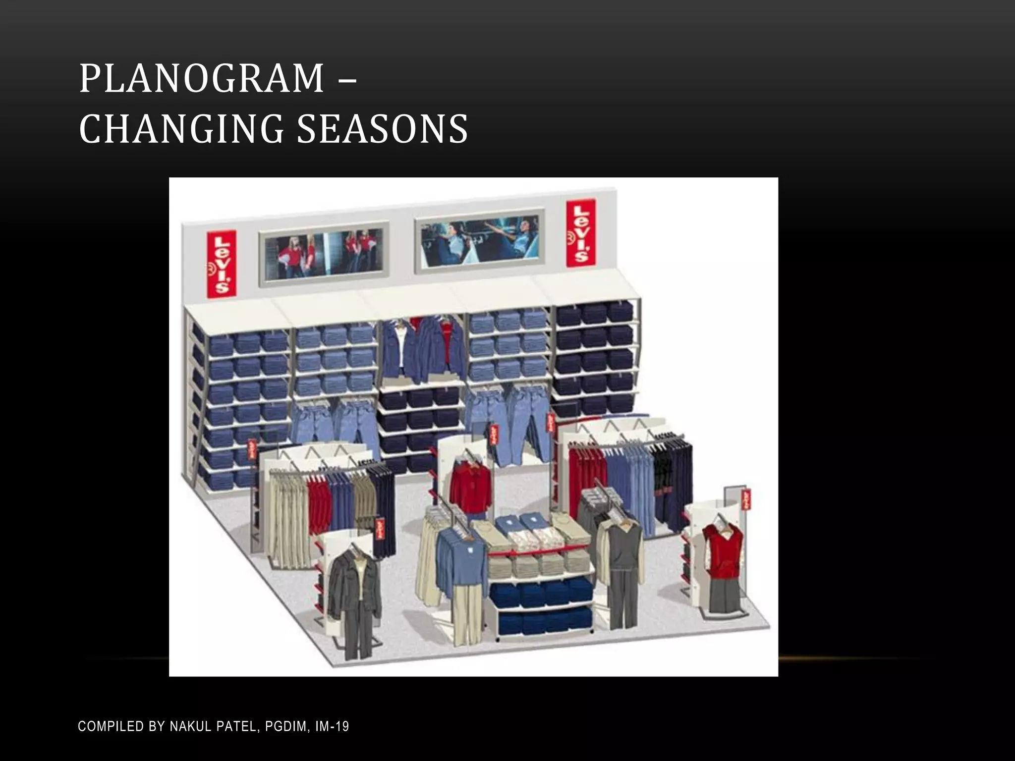 PLANOGRAM –
CHANGING SEASONS




COMPILED BY NAKUL PATEL, PGDIM, IM -19
 