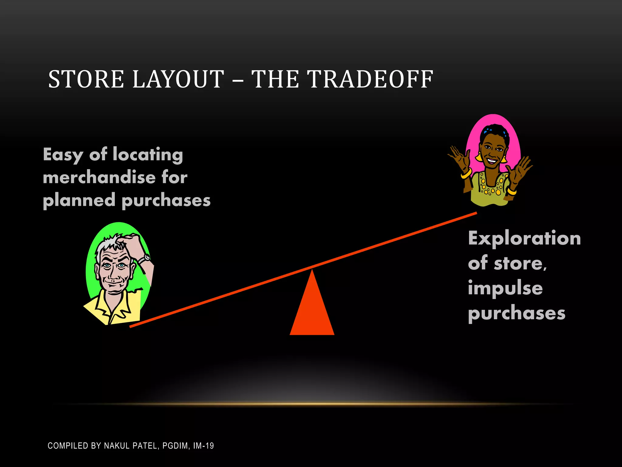 STORE LAYOUT – THE TRADEOFF

Easy of locating
merchandise for
planned purchases

                                         Exploration
                                         of store,
                                         impulse
                                         purchases




COMPILED BY NAKUL PATEL, PGDIM, IM -19
 