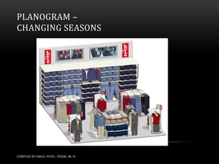 planogram in retail store planogram in retail store