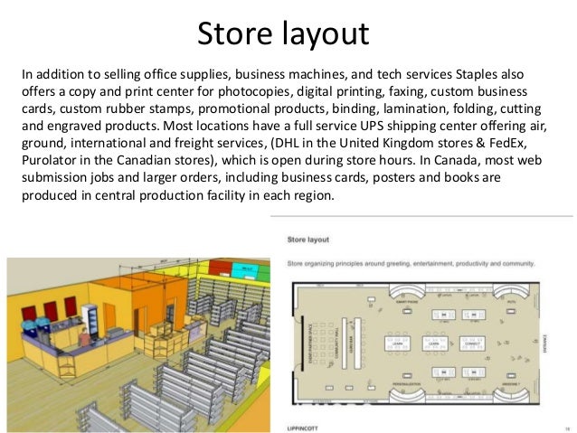store layout weekin layout of the business