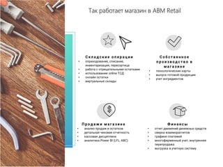Так работает магазин в ABM Retail
С к л а д с к и е о п е р а ц и и
• оприходование, списание,
инвентаризация, пересортица
• работа с отрицательными остатками
• использование online ТСД
• онлайн остатки
• виртуальные склады
С о б с т в е н н о е
п р о и з в о д с т в о в
м а г а з и н е
• технологические карты
• выпуск готовой продукции
• учет ингредиентов
П р о д а ж и м а г а з и н а
• анализ продаж и остатков
• детальная чековая отчетность
• кассовая дисциплина
• аналитика Power BI (LFL, ABC)
Ф и н а н с ы
• отчет движений денежных средств
• сверка взаиморасчетов
• графики платежей
• многофирменный учет, внутренняя
перепродажа
• выгрузка в учетную систему
 