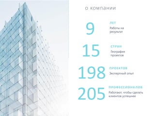 о компании
9
ЛЕТ
Работы на
результат
15
198
205
СТРАН
География
проектов
ПРОЕКТОВ
Экспертный опыт
ПРОФЕССИОНАЛОВ
Работают, чтобы сделать
клиентов успешнее
 