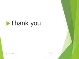 Thank you
7/30/202
1
Dr. S.D.U.M.Ranga 18
 