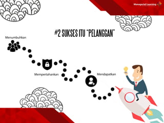#2SUKSESITU“PELANGGAN”
 
