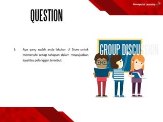 GROUPDISCUSSION
QUESTION
 