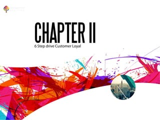 CHAPTERII
Management
L e a r n i n g
 