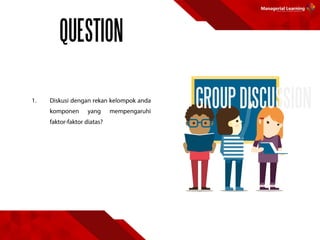GROUPDISCUSSION
QUESTION
 