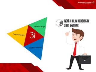 INGAT3IDALAMMEMBANGUN
STOREBRANDING
3i
 