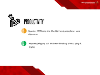 PRODUCTIVITY
1
2
 