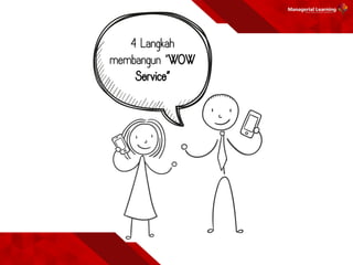 4 Langkah
membangun “WOW
Service”
 
