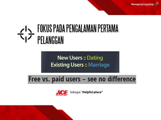 FOKUSPADAPENGALAMANPERTAMA
PELANGGAN
 