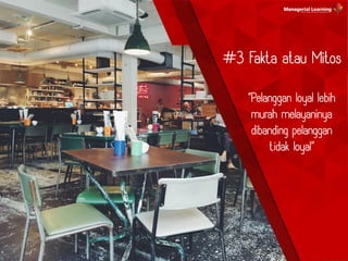 “Pelanggan loyal lebih
murah melayaninya
dibanding pelanggan
tidak loyal”
#3 Fakta atau Mitos
 