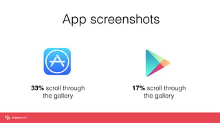 33% scroll through 
the gallery
17% scroll through  
the gallery
App screenshots
 